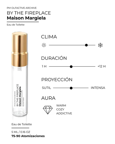 BY THE FIREPLACE - Maison Margiela