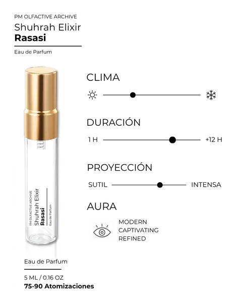 SHUHRAH ELIXIR - Rasasi
