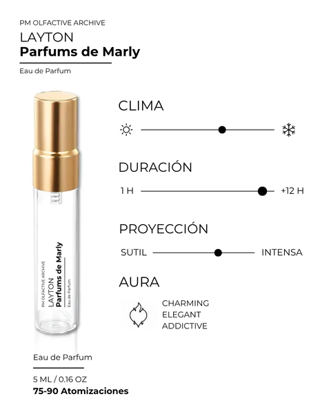 LAYTON - Parfums de Marly