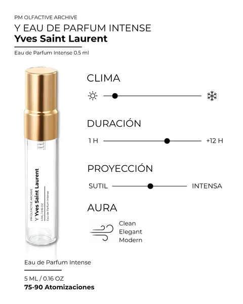 Y EDP INTENSE - YSL