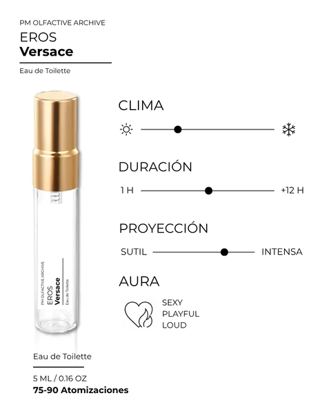 EROS - Versace