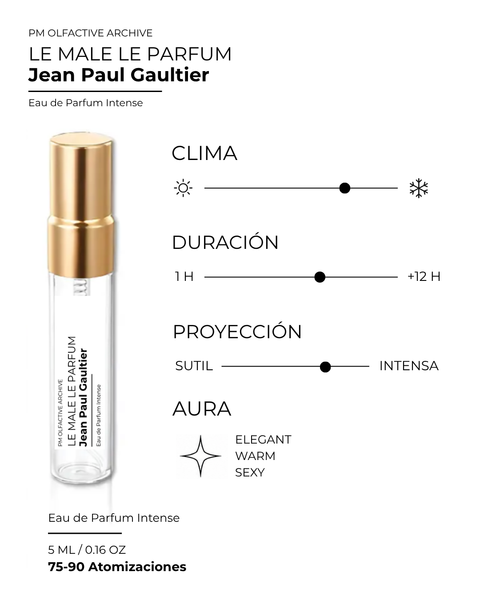 LE MALE LE PARFUM - Jean Paul Gaultier