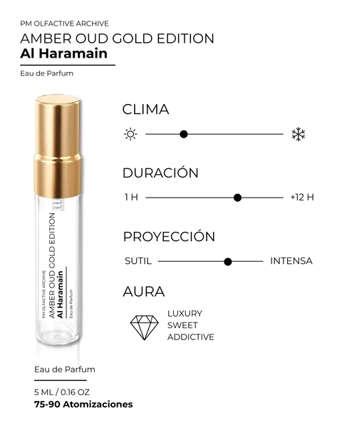 AMBER OUD GOLD - Al Haramain