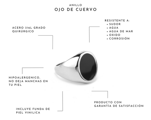 Ojo de Cuervo